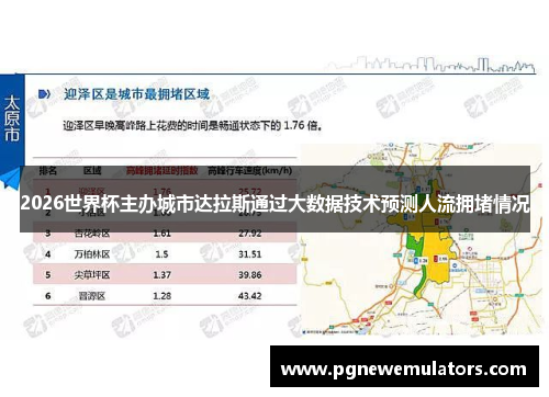 2026世界杯主办城市达拉斯通过大数据技术预测人流拥堵情况 2026世界杯主办城市达拉斯通过大数据技术预测人流拥堵情况