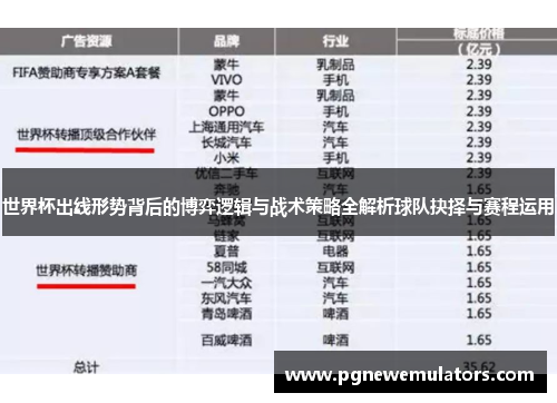 世界杯出线形势背后的博弈逻辑与战术策略全解析球队抉择与赛程运用
