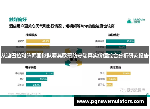 从迪巴拉对阵韩国球队看其欧冠防守端真实价值综合分析研究报告