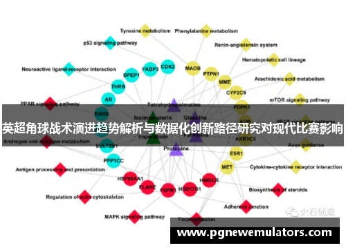 英超角球战术演进趋势解析与数据化创新路径研究对现代比赛影响